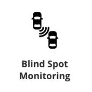 blind spot monitoring