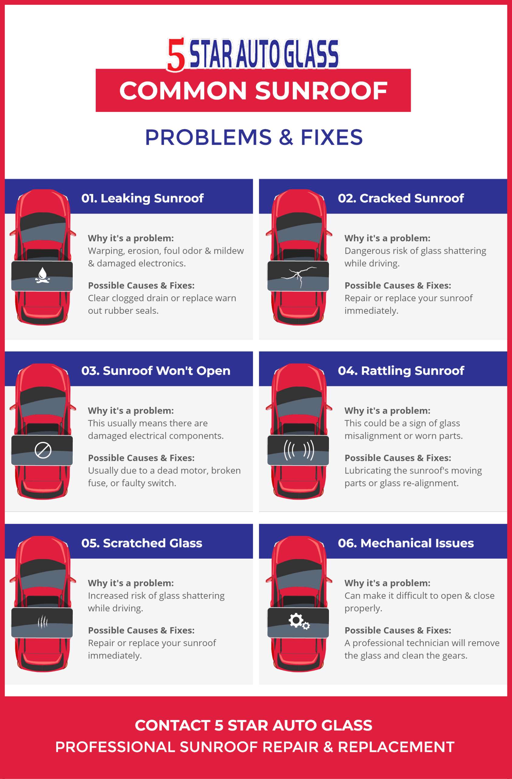 Common Sunroof Problems Why They Happen and How to Fix Them